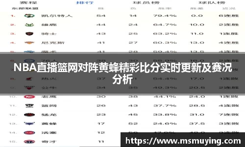 NBA直播篮网对阵黄蜂精彩比分实时更新及赛况分析