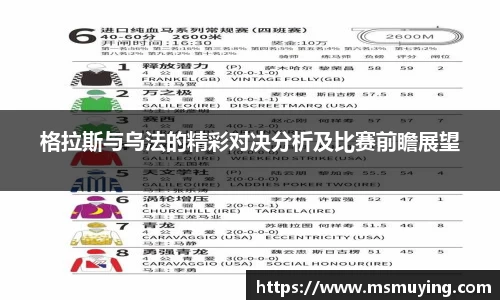 格拉斯与乌法的精彩对决分析及比赛前瞻展望
