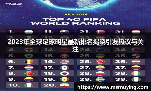 2023年全球足球明星最新排名揭晓引发热议与关注