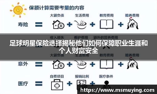 足球明星保险选择揭秘他们如何保障职业生涯和个人财富安全