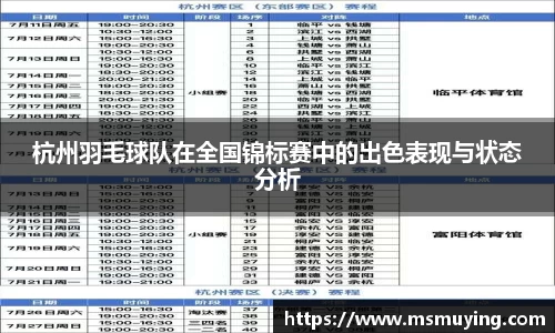 杭州羽毛球队在全国锦标赛中的出色表现与状态分析
