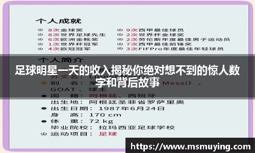 足球明星一天的收入揭秘你绝对想不到的惊人数字和背后故事